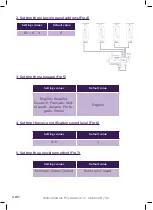 Preview for 28 page of Philips WelcomeHive PRO 5311028 Installation Manual