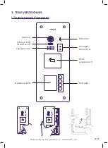 Preview for 35 page of Philips WelcomeHive PRO 5311028 Installation Manual