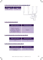 Preview for 39 page of Philips WelcomeHive PRO 5311028 Installation Manual