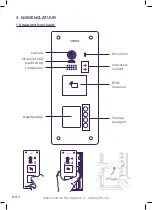 Preview for 46 page of Philips WelcomeHive PRO 5311028 Installation Manual