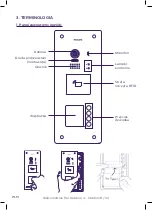 Preview for 58 page of Philips WelcomeHive PRO 5311028 Installation Manual