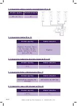 Preview for 62 page of Philips WelcomeHive PRO 5311028 Installation Manual