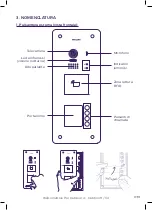 Preview for 69 page of Philips WelcomeHive PRO 5311028 Installation Manual