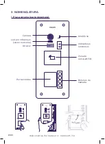 Preview for 80 page of Philips WelcomeHive PRO 5311028 Installation Manual