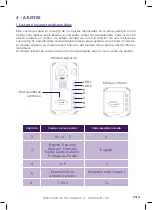 Preview for 83 page of Philips WelcomeHive PRO 5311028 Installation Manual