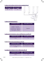 Preview for 84 page of Philips WelcomeHive PRO 5311028 Installation Manual