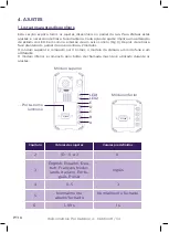 Preview for 94 page of Philips WelcomeHive PRO 5311028 Installation Manual