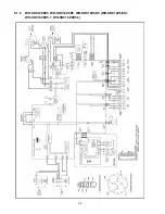 Preview for 36 page of Philips WH-SDC07C3E5 Service Manual