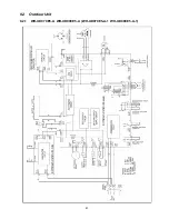 Preview for 41 page of Philips WH-SDC07C3E5 Service Manual