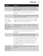 Preview for 19 page of Philips WP3822 Micro X-Pure User Manual