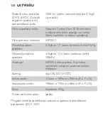 Preview for 120 page of Philips WP3822 Micro X-Pure User Manual