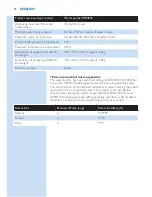 Предварительный просмотр 18 страницы Philips WP3870 User Manual