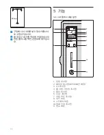 Preview for 48 page of Philips WP3892 User Manual