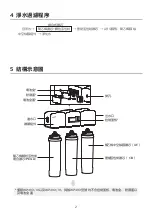 Preview for 5 page of Philips WP4161/90 User Manual