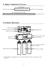 Preview for 21 page of Philips WP4161/90 User Manual