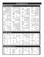 Preview for 31 page of Philips WVH111 User Manual