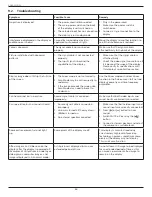 Предварительный просмотр 45 страницы Philips X Line 49BDL2005X User Manual