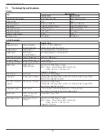 Предварительный просмотр 47 страницы Philips X Line 55BDL4005X User Manual