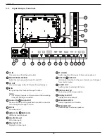 Preview for 20 page of Philips X Series User Manual