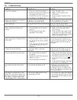 Preview for 44 page of Philips X Series User Manual