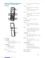 Preview for 7 page of Philips X200 Extended User Documentation