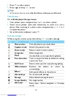 Preview for 11 page of Philips X333 User Manual