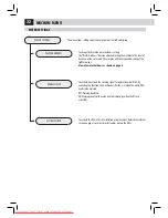 Preview for 36 page of Philips Xelsis HD8943 Operating Instructions Manual