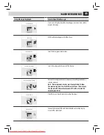 Preview for 49 page of Philips Xelsis HD8943 Operating Instructions Manual