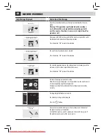 Preview for 50 page of Philips Xelsis HD8943 Operating Instructions Manual