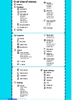 Preview for 3 page of Philips Xenium 929 Owner'S Manual