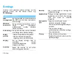 Preview for 61 page of Philips Xenium CTW632GRY/00 Manual