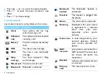 Preview for 3 page of Philips Xenium F515 User Manual