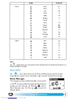 Preview for 31 page of Philips Xenium User Manual