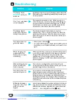 Preview for 63 page of Philips Xenium User Manual