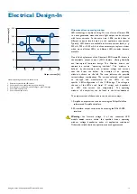 Preview for 15 page of Philips Xitanium LED Xtreme SR Design-In Manual