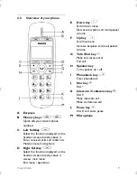 Preview for 11 page of Philips XL 660 User Manual