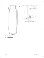 Preview for 12 page of Philips XL 660 User Manual