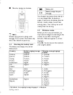 Preview for 15 page of Philips XL 660 User Manual