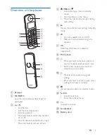 Предварительный просмотр 7 страницы Philips XL300 User Manual