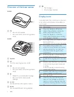 Предварительный просмотр 8 страницы Philips XL300 User Manual