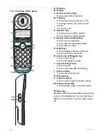 Предварительный просмотр 10 страницы Philips XL3401B/37 User Manual