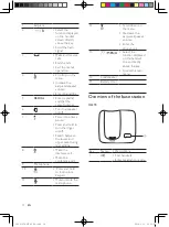 Preview for 10 page of Philips XL370 User Manual