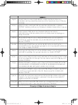 Preview for 41 page of Philips XL370 User Manual