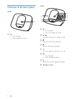 Preview for 8 page of Philips XL590 User Manual