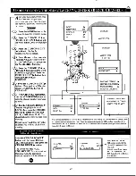 Preview for 25 page of Philips XS1956CI Instructions For Use Manual