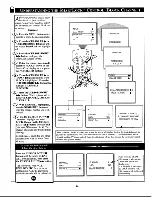 Preview for 14 page of Philips XS2757C Instructions For Use Manual