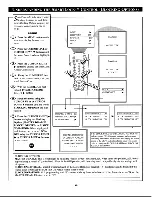 Preview for 15 page of Philips XS2757C Instructions For Use Manual