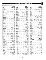 Preview for 29 page of Philips XS2757C Instructions For Use Manual