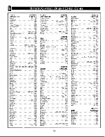 Preview for 30 page of Philips XS2757C Instructions For Use Manual