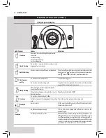 Preview for 36 page of Philips Xsmall HD8743 User Manual